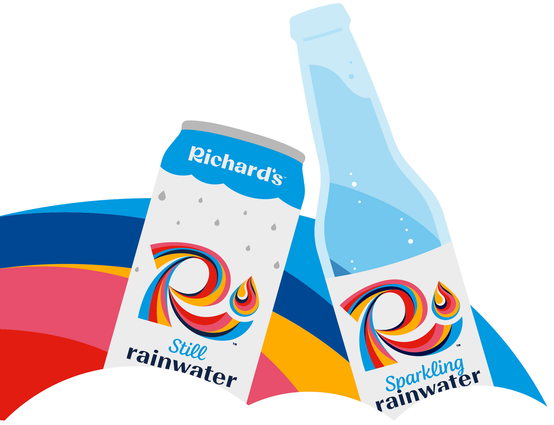 About – Richard's Rainwater